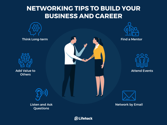 Networking inca acquire directly virtually indirectly Networking tips for expanding business connections