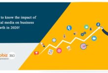 The impact of social media on business growth