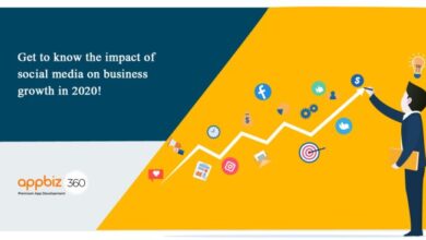 The impact of social media on business growth