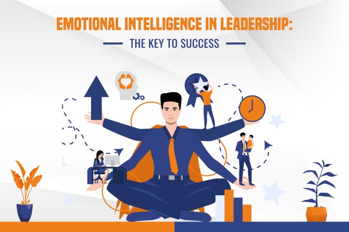 Projectcubicle adrift cooperate min The role of emotional intelligence in leadership