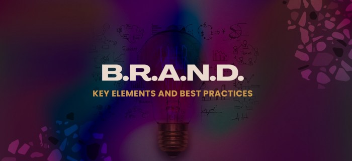 Brand identity create strong visualistan infographic branding Best practices for creating a strong brand identity