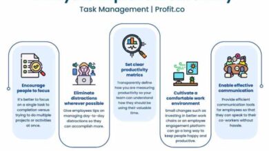 Productivity employees ways bad quotes boss infographic less improve make productive work killing employee management team not teamwork poor mistakes