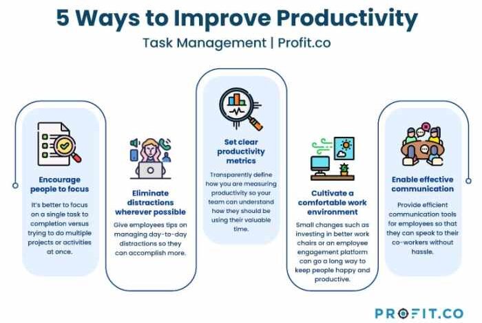 Productivity employees ways bad quotes boss infographic less improve make productive work killing employee management team not teamwork poor mistakes