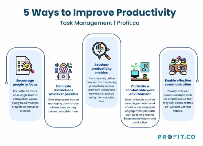 Productivity employees ways bad quotes boss infographic less improve make productive work killing employee management team not teamwork poor mistakes Productivity employees ways bad quotes boss infographic less improve make productive work killing employee management team not teamwork poor mistakes
