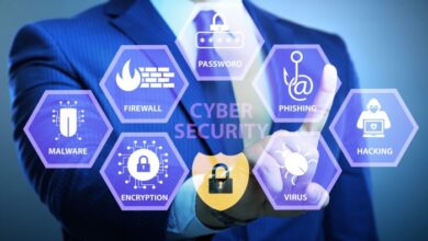 Cybersecurity reasons invest pressing businessman