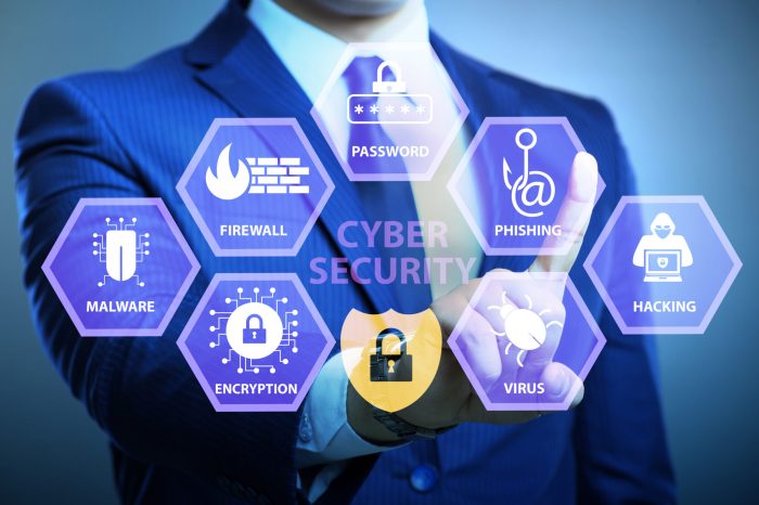 Cybersecurity reasons invest pressing businessman