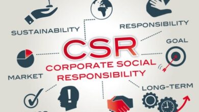 Incorporating social responsibility into business practices