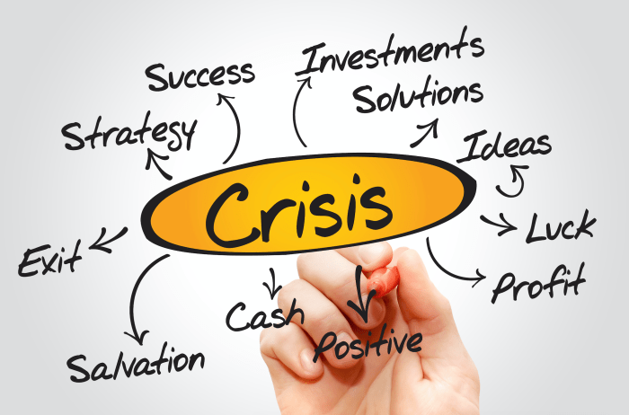 Tips for effective crisis management in businesses
