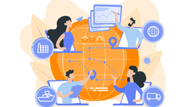 Innovations in supply chain management