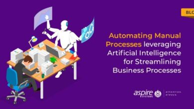 The role of AI in streamlining business processes