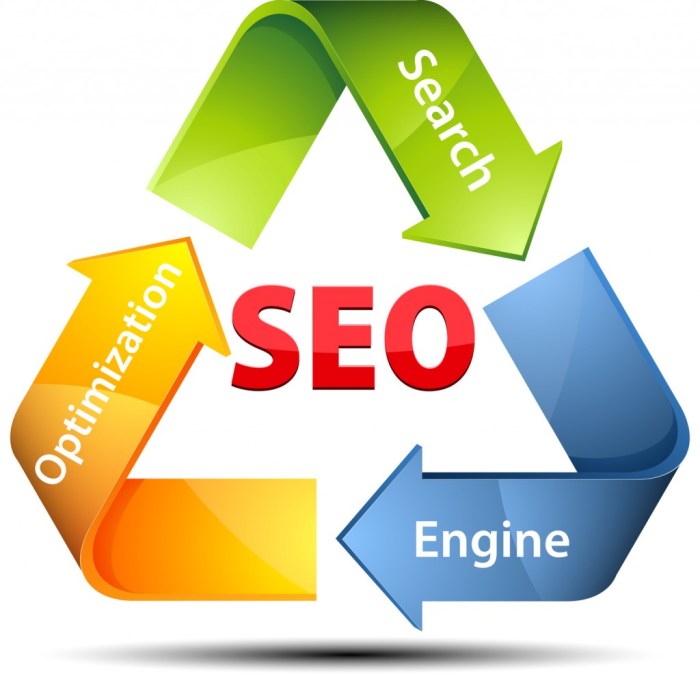 Utilizing SEO to improve online visibility