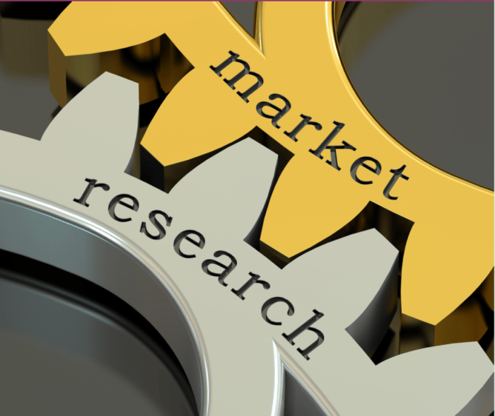 The importance of market research for business success