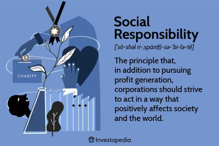Responsibility corporate social csr three business areas example definition responsible internal companies socially their good issues core grow main Responsibility corporate social csr three business areas example definition responsible internal companies socially their good issues core grow main