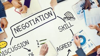 Successful negotiation skills in business