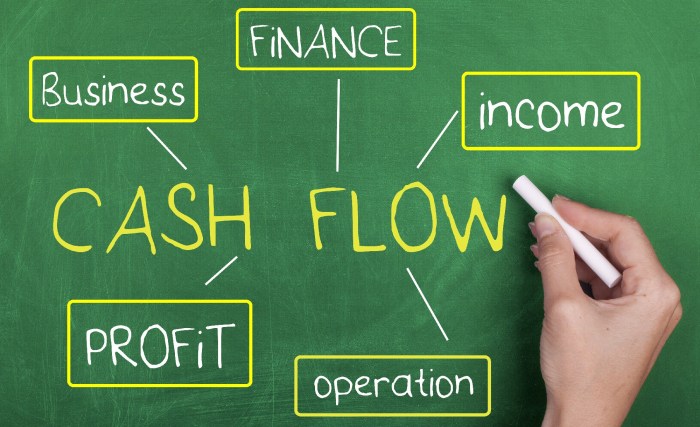 Cash flow manage strategies business management ways ease improve steps q2 december