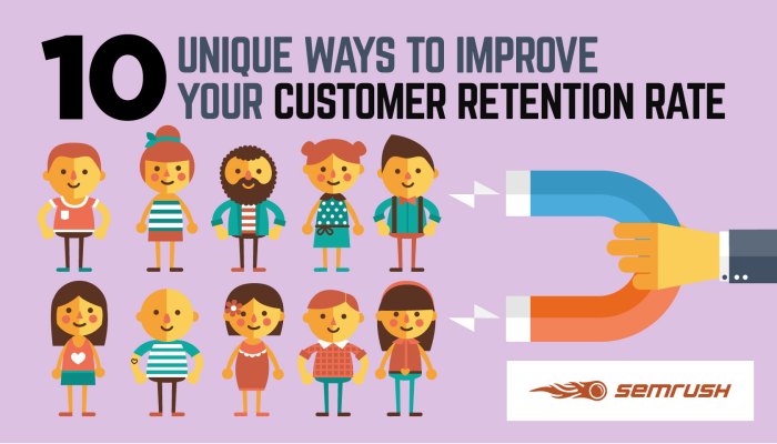 Retention infographic customer sales stats statistics strategy blow mind will important good How to increase customer retention rate