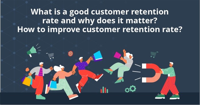 Retention customer rate b2b improve customers rates companies ways calculation