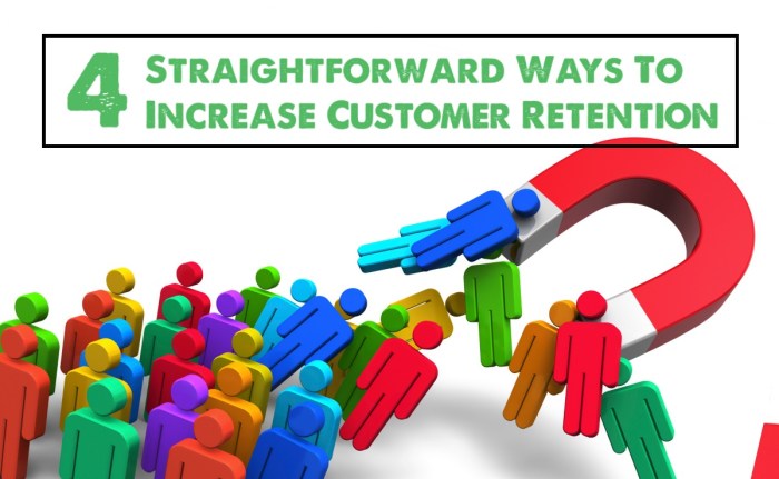 Retention customer improve baskets gift business corporate tips why help customers they Retention customer improve baskets gift business corporate tips why help customers they