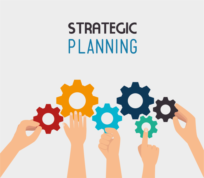 The art of strategic planning for long-term success