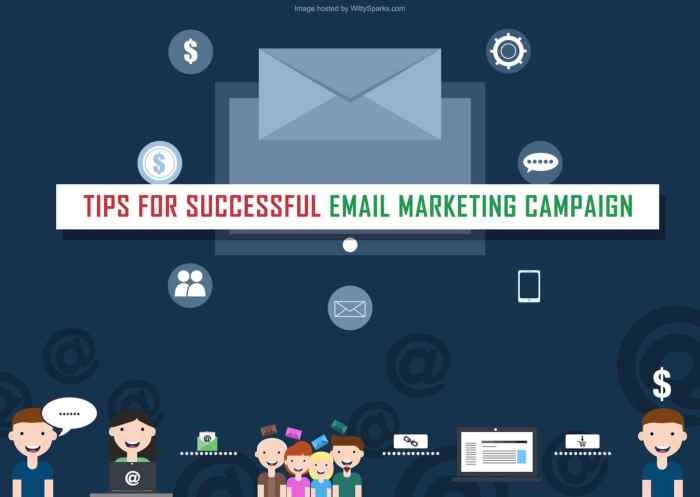 Tips for effective email marketing campaigns